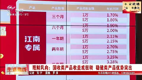 武進(jìn)新聞