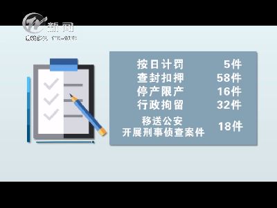 武進新聞