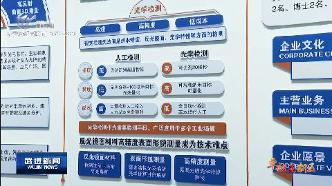 武進(jìn)新聞